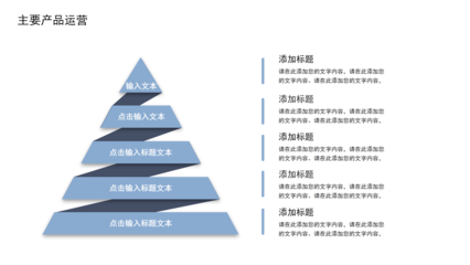 電子商務(wù)企業(yè)投資營(yíng)銷(xiāo)方案PPT模板