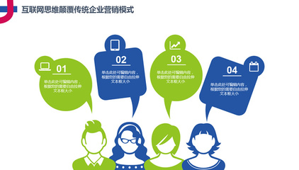 互聯(lián)網(wǎng)思維學(xué)習(xí)網(wǎng)絡(luò)營(yíng)銷(xiāo)策劃方案ppt模板